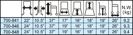 Transport Chair Specifications